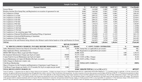 Cost Sheet – The Vital Document for Decision-Making